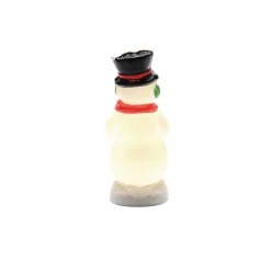 Hot Department 56 Blow Mold Snowman