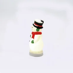 Hot Department 56 Blow Mold Snowman