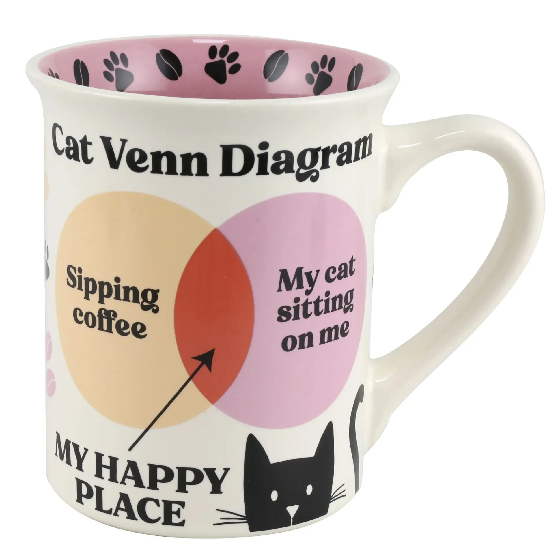 Cheap Enesco Gift Cat Ven Diagram Mug