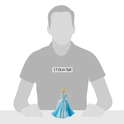 New Enesco Gift Cinderella Princess Expression