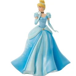 New Enesco Gift Cinderella Princess Expression