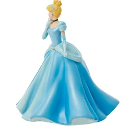 New Enesco Gift Cinderella Princess Expression