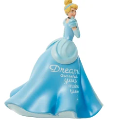New Enesco Gift Cinderella Princess Expression