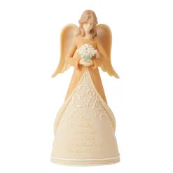 Discount Enesco Gift Family & Friends Angel fig