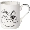 New Enesco Gift Mom (From Daughter) Mug