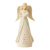Cheap Enesco Gift New Mom Angel figurine