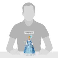 Outlet Enesco Gift Rococo Cinderella