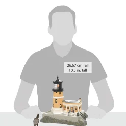 Sale Department 56 Split Rock Lighthouse st/2