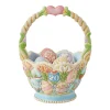 Shop Enesco Gift 20th Annual Easter Basket