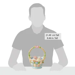 Shop Enesco Gift 20th Annual Easter Basket